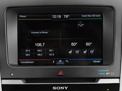 2014 Ford Explorer Sport