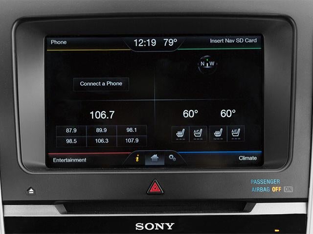 2014 Ford Explorer Sport