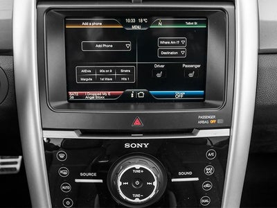 2014 Ford Edge Sport