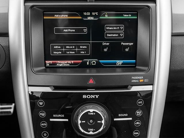2014 Ford Edge Sport