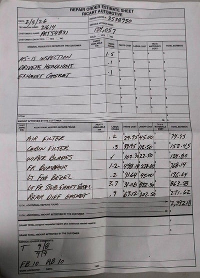 2012 Ford Flex Limited