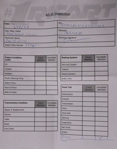 2006 Toyota Sienna LE