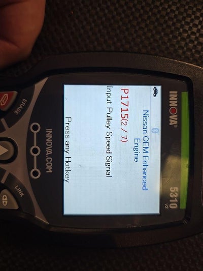 2012 Nissan Rogue SV