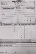 2022 Nissan Rogue AWD SV