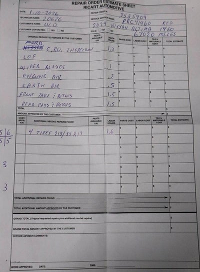 2024 Nissan Altima 2.5 SV