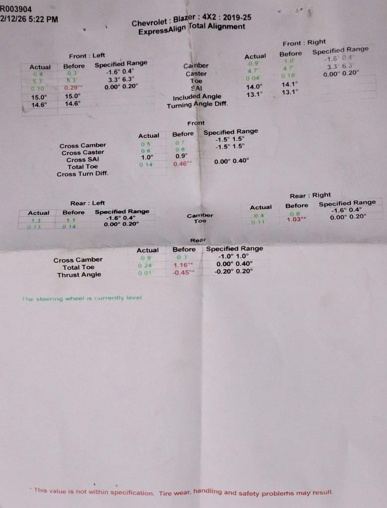 2021 Chevrolet Blazer RS