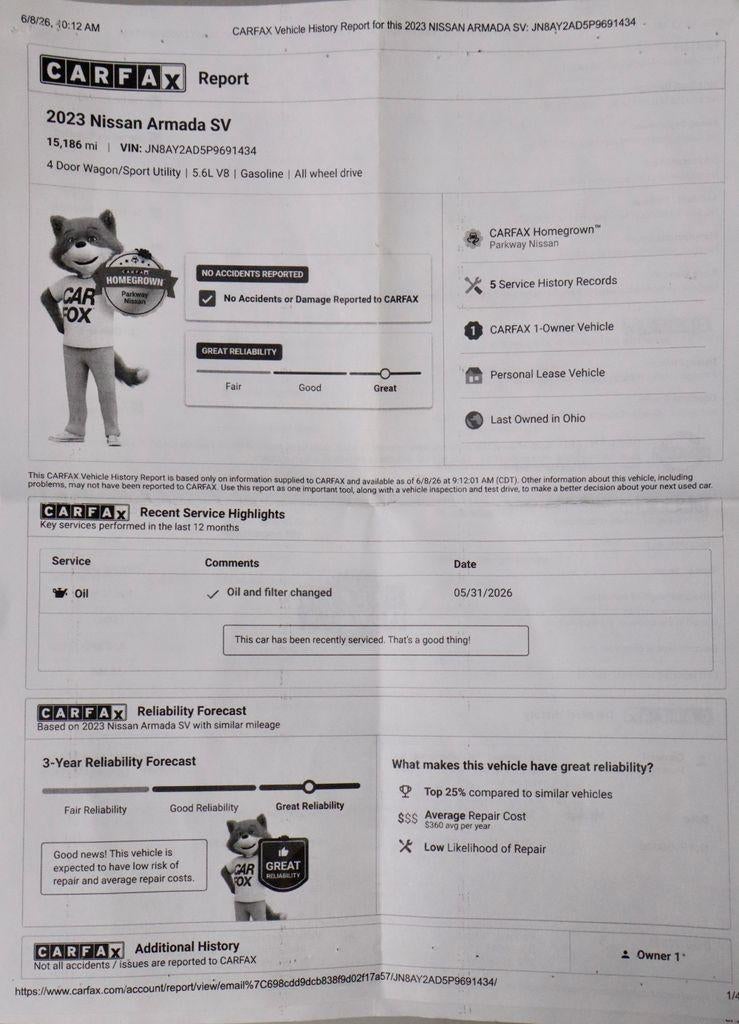 2023 Nissan Armada SV
