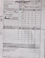 2022 Kia Sportage Nightfall